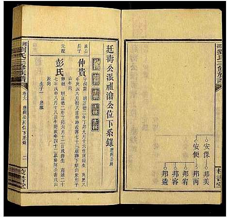 [下载][湘邵刘氏三修族谱_55卷首1卷_殿卷7卷_湘邵刘氏三修族谱]湖南.湘邵刘氏三修家谱_七十五.pdf