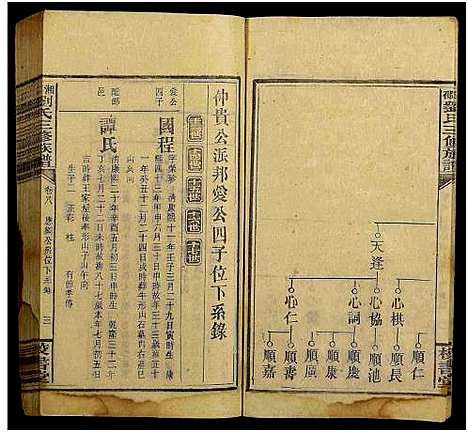 [下载][湘邵刘氏三修族谱_55卷首1卷_殿卷7卷_湘邵刘氏三修族谱]湖南.湘邵刘氏三修家谱_七十六.pdf