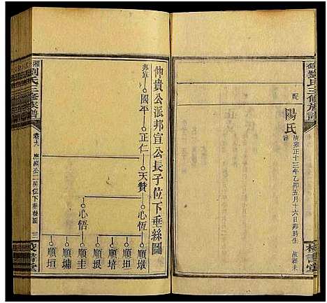 [下载][湘邵刘氏三修族谱_55卷首1卷_殿卷7卷_湘邵刘氏三修族谱]湖南.湘邵刘氏三修家谱_七十八.pdf