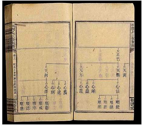 [下载][湘邵刘氏三修族谱_55卷首1卷_殿卷7卷_湘邵刘氏三修族谱]湖南.湘邵刘氏三修家谱_八十二.pdf