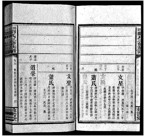 [下载][湘邵刘氏三修族谱_55卷首1卷_殿卷7卷_湘邵刘氏三修族谱]湖南.湘邵刘氏三修家谱_118.pdf