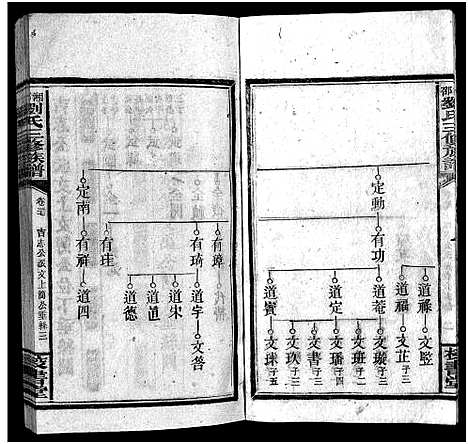 [下载][湘邵刘氏三修族谱_55卷首1卷_殿卷7卷_湘邵刘氏三修族谱]湖南.湘邵刘氏三修家谱_121.pdf