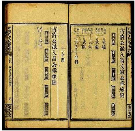 [下载][湘邵刘氏三修族谱_55卷首1卷_殿卷7卷_湘邵刘氏三修族谱]湖南.湘邵刘氏三修家谱_135.pdf