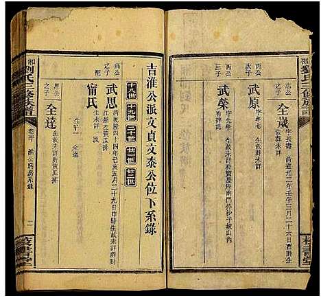 [下载][湘邵刘氏三修族谱_55卷首1卷_殿卷7卷_湘邵刘氏三修族谱]湖南.湘邵刘氏三修家谱_140.pdf