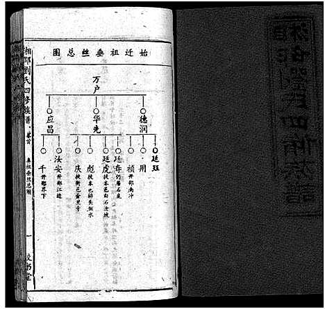 [下载][湘邵刘氏四修族谱_59卷首1卷]湖南.湘邵刘氏四修家谱_九.pdf