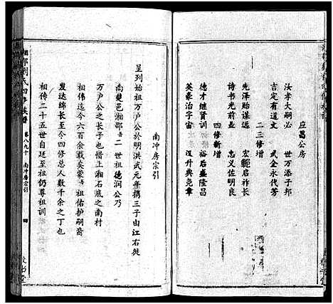 [下载][湘邵刘氏四修族谱_59卷首1卷]湖南.湘邵刘氏四修家谱_九.pdf