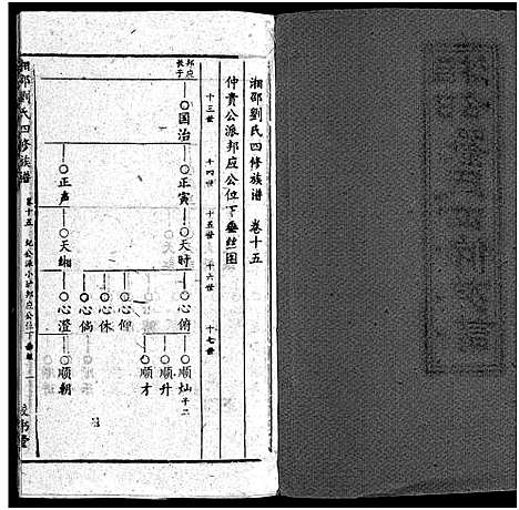 [下载][湘邵刘氏四修族谱_59卷首1卷]湖南.湘邵刘氏四修家谱_十六.pdf