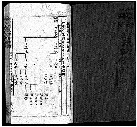 [下载][湘邵刘氏四修族谱_59卷首1卷]湖南.湘邵刘氏四修家谱_十七.pdf