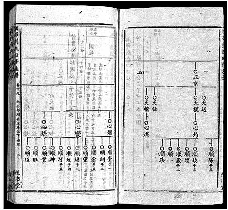 [下载][湘邵刘氏四修族谱_59卷首1卷]湖南.湘邵刘氏四修家谱_二十.pdf