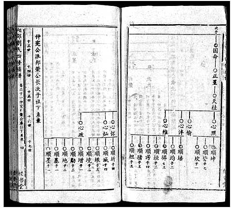 [下载][湘邵刘氏四修族谱_59卷首1卷]湖南.湘邵刘氏四修家谱_二十二.pdf