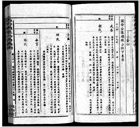 [下载][湘邵刘氏四修族谱_59卷首1卷]湖南.湘邵刘氏四修家谱_二十三.pdf