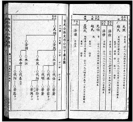 [下载][湘邵刘氏四修族谱_59卷首1卷]湖南.湘邵刘氏四修家谱_二十八.pdf