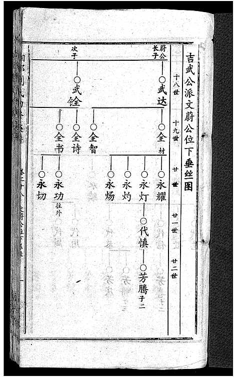 [下载][湘邵刘氏四修族谱_59卷首1卷]湖南.湘邵刘氏四修家谱_二十九.pdf