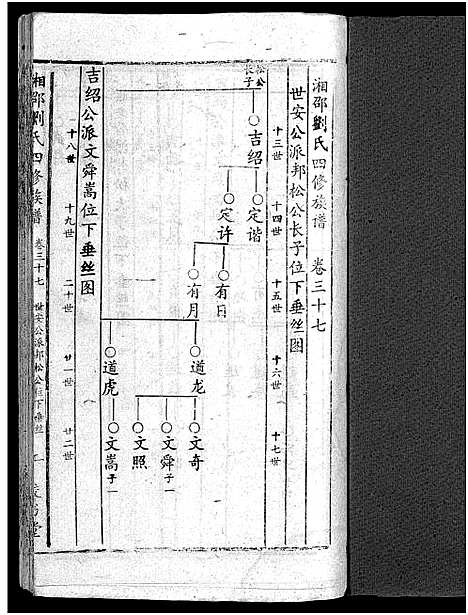 [下载][湘邵刘氏四修族谱_59卷首1卷]湖南.湘邵刘氏四修家谱_三十八.pdf