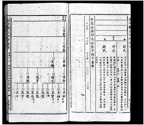 [下载][湘邵刘氏四修族谱_59卷首1卷]湖南.湘邵刘氏四修家谱_四十三.pdf