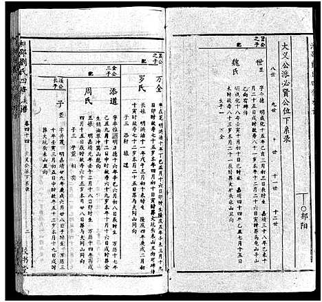 [下载][湘邵刘氏四修族谱_59卷首1卷]湖南.湘邵刘氏四修家谱_四十五.pdf