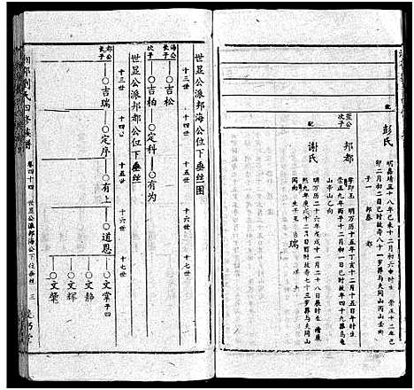 [下载][湘邵刘氏四修族谱_59卷首1卷]湖南.湘邵刘氏四修家谱_四十五.pdf