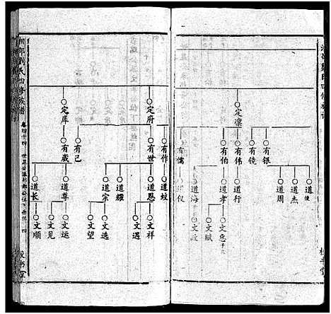 [下载][湘邵刘氏四修族谱_59卷首1卷]湖南.湘邵刘氏四修家谱_四十五.pdf