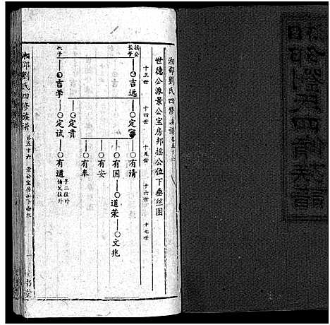 [下载][湘邵刘氏四修族谱_59卷首1卷]湖南.湘邵刘氏四修家谱_五十五.pdf