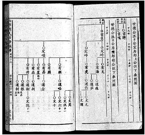 [下载][湘邵刘氏四修族谱_59卷首1卷]湖南.湘邵刘氏四修家谱_五十五.pdf