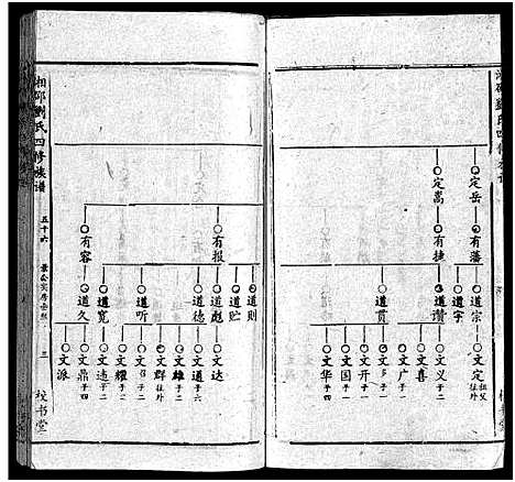 [下载][湘邵刘氏四修族谱_59卷首1卷]湖南.湘邵刘氏四修家谱_五十五.pdf