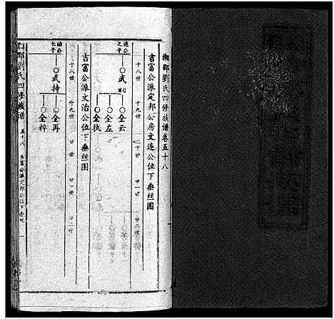 [下载][湘邵刘氏四修族谱_59卷首1卷]湖南.湘邵刘氏四修家谱_五十七.pdf