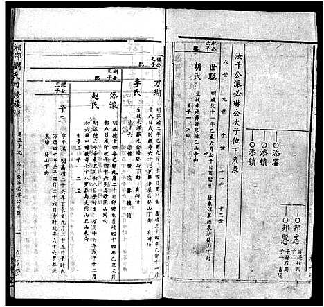 [下载][湘邵刘氏四修族谱_59卷首1卷]湖南.湘邵刘氏四修家谱_五十八.pdf