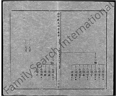 [下载][湘邵刘氏四修族谱_59卷首1卷]湖南.湘邵刘氏四修家谱_七十三.pdf