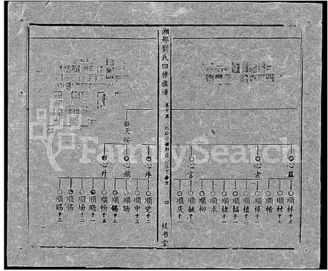 [下载][湘邵刘氏四修族谱_59卷首1卷]湖南.湘邵刘氏四修家谱_七十五.pdf