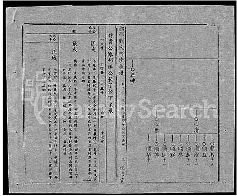 [下载][湘邵刘氏四修族谱_59卷首1卷]湖南.湘邵刘氏四修家谱_七十六.pdf