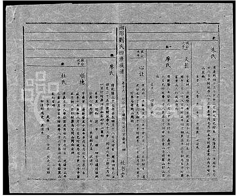 [下载][湘邵刘氏四修族谱_59卷首1卷]湖南.湘邵刘氏四修家谱_七十六.pdf