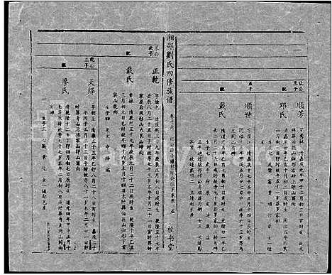 [下载][湘邵刘氏四修族谱_59卷首1卷]湖南.湘邵刘氏四修家谱_七十六.pdf