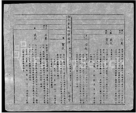 [下载][湘邵刘氏四修族谱_59卷首1卷]湖南.湘邵刘氏四修家谱_七十七.pdf