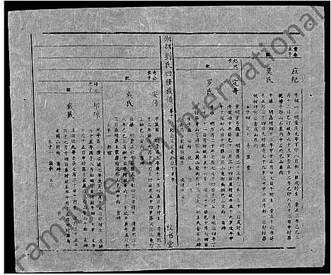 [下载][湘邵刘氏四修族谱_59卷首1卷]湖南.湘邵刘氏四修家谱_七十八.pdf