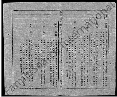 [下载][湘邵刘氏四修族谱_59卷首1卷]湖南.湘邵刘氏四修家谱_七十八.pdf