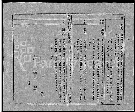 [下载][湘邵刘氏四修族谱_59卷首1卷]湖南.湘邵刘氏四修家谱_七十九.pdf