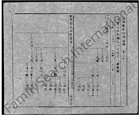 [下载][湘邵刘氏四修族谱_59卷首1卷]湖南.湘邵刘氏四修家谱_八十.pdf