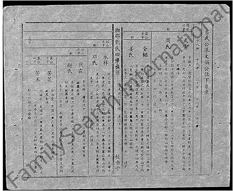 [下载][湘邵刘氏四修族谱_59卷首1卷]湖南.湘邵刘氏四修家谱_八十七.pdf