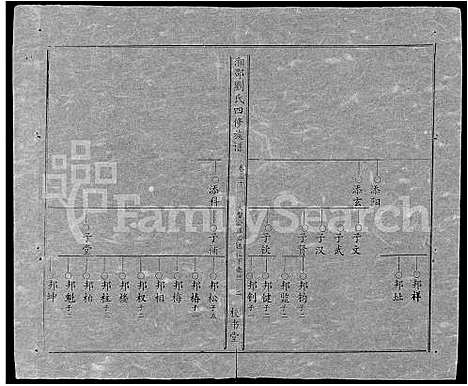 [下载][湘邵刘氏四修族谱_59卷首1卷]湖南.湘邵刘氏四修家谱_九十一.pdf