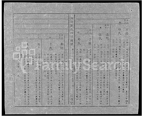 [下载][湘邵刘氏四修族谱_59卷首1卷]湖南.湘邵刘氏四修家谱_九十一.pdf