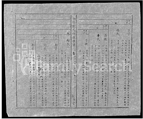 [下载][湘邵刘氏四修族谱_59卷首1卷]湖南.湘邵刘氏四修家谱_九十一.pdf