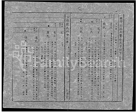 [下载][湘邵刘氏四修族谱_59卷首1卷]湖南.湘邵刘氏四修家谱_九十四.pdf