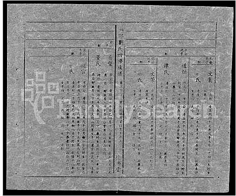 [下载][湘邵刘氏四修族谱_59卷首1卷]湖南.湘邵刘氏四修家谱_九十四.pdf