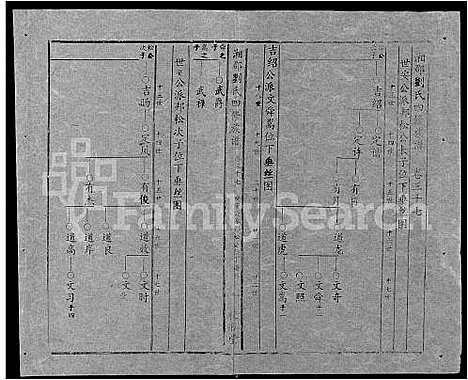 [下载][湘邵刘氏四修族谱_59卷首1卷]湖南.湘邵刘氏四修家谱_九十七.pdf