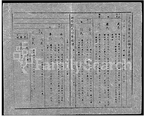 [下载][湘邵刘氏四修族谱_59卷首1卷]湖南.湘邵刘氏四修家谱_九十九.pdf