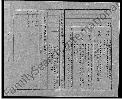 [下载][湘邵刘氏四修族谱_59卷首1卷]湖南.湘邵刘氏四修家谱_102.pdf