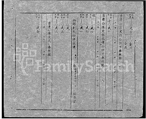 [下载][湘邵刘氏四修族谱_59卷首1卷]湖南.湘邵刘氏四修家谱_110.pdf