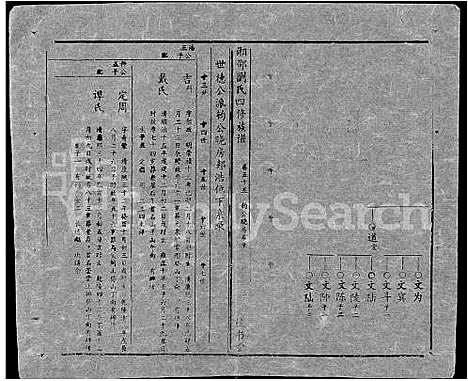 [下载][湘邵刘氏四修族谱_59卷首1卷]湖南.湘邵刘氏四修家谱_114.pdf