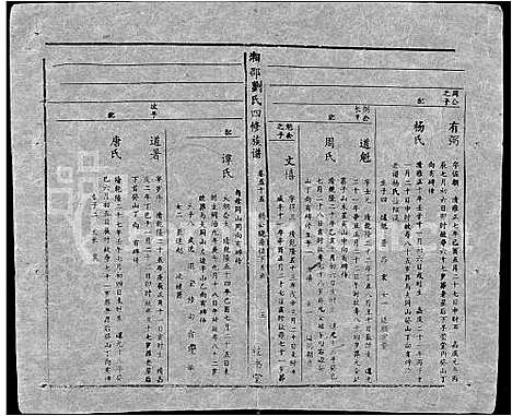 [下载][湘邵刘氏四修族谱_59卷首1卷]湖南.湘邵刘氏四修家谱_114.pdf