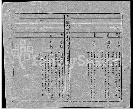 [下载][湘邵刘氏四修族谱_59卷首1卷]湖南.湘邵刘氏四修家谱_114.pdf